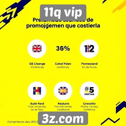 Impacto das promoções no engajamento de usuários do 11q vip